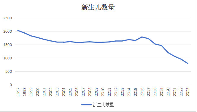 QQ截图20231126150313.png